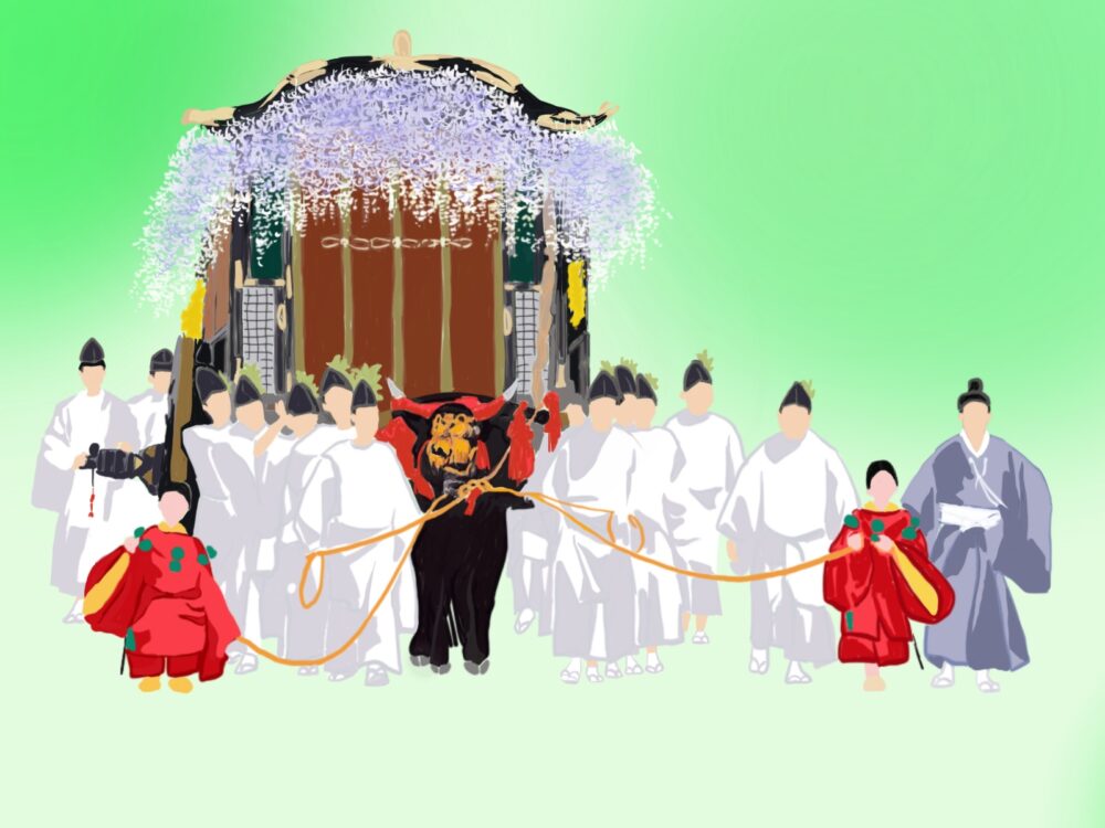 葵祭