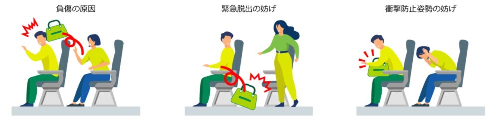 荷物ルール
